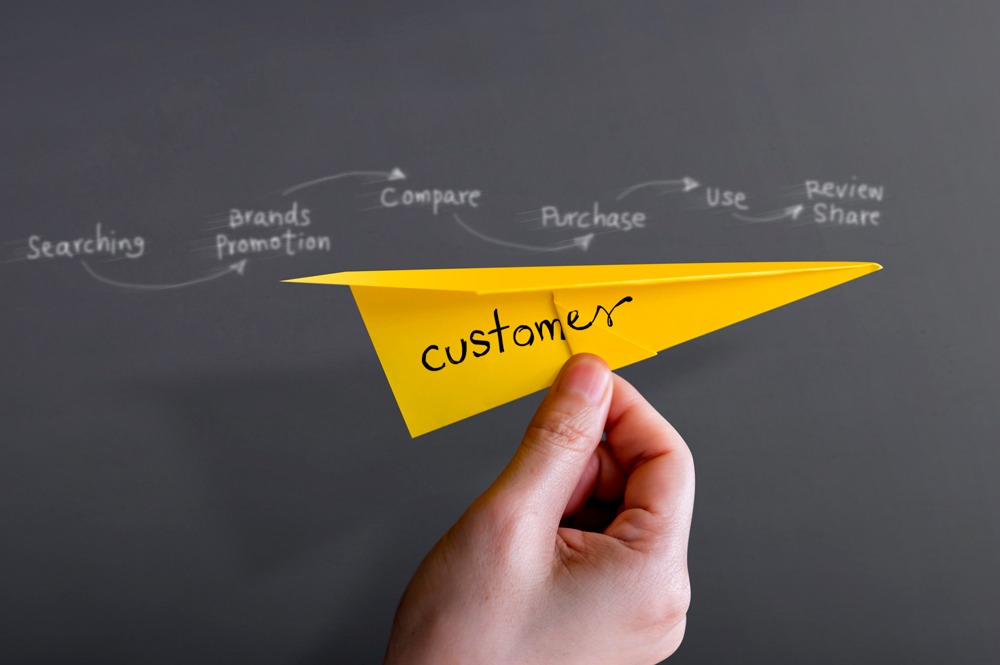 Customer Journey Analysis y análisis de Touchpoints en marketing digital