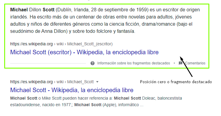 Muestra de cómo aparecer en la posición cero de Google
