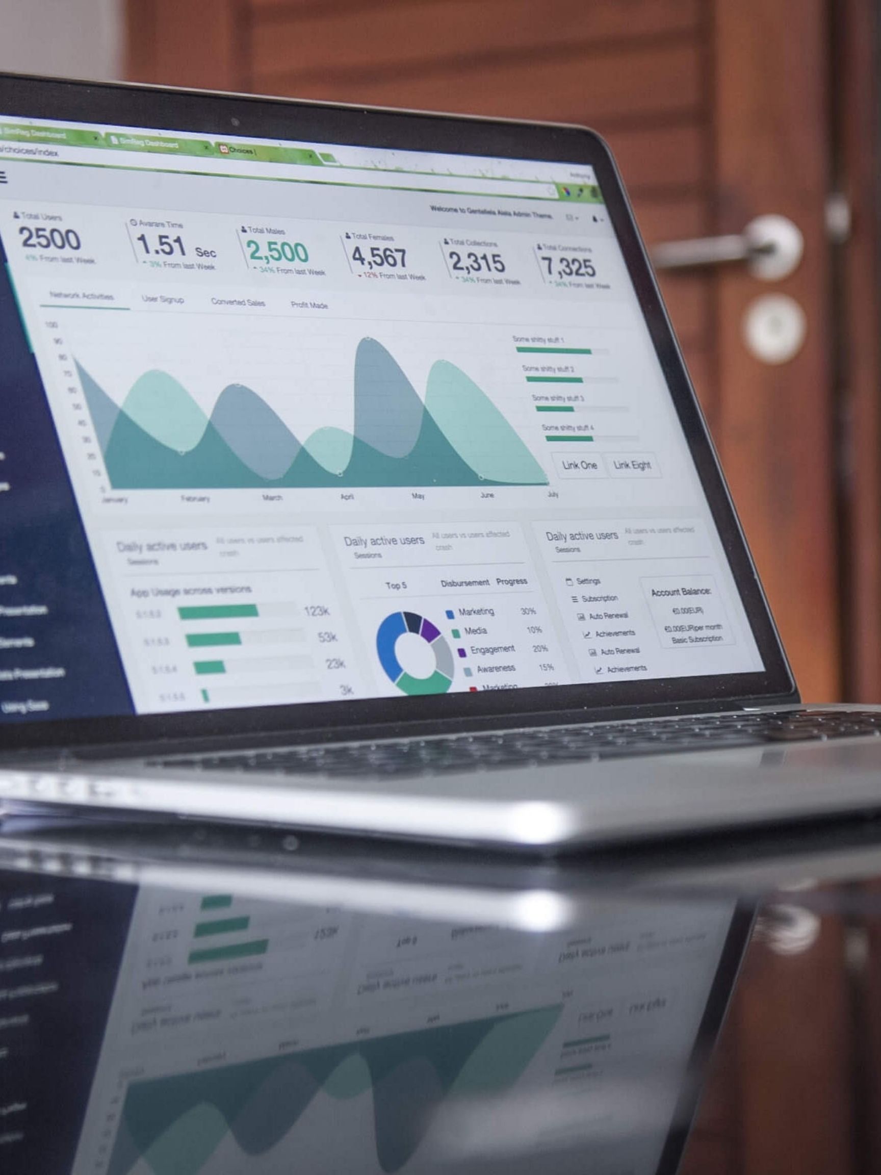 Situación del marketing digital en México: el camino que hay que recorrer