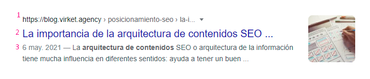Escribir textos SEO para posicionar