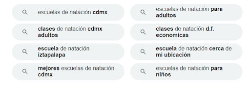 Encuentra las palabras negativas que no quieres en tus anuncios.